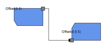 VerticalDirection with None Mode