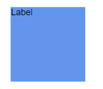 Blazor Diagram Label in Left Top Position